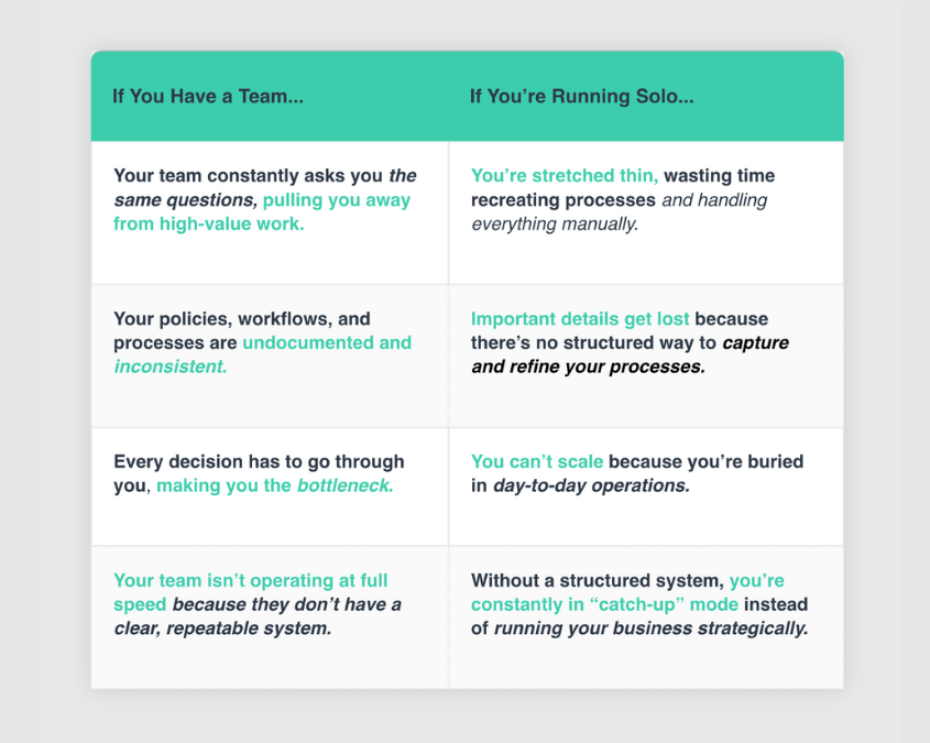 property management coach