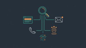 Mystery Shopping Service