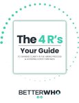 Creating your 4R TN